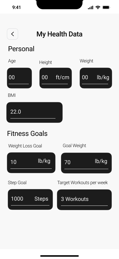 My Health Data My Health Data